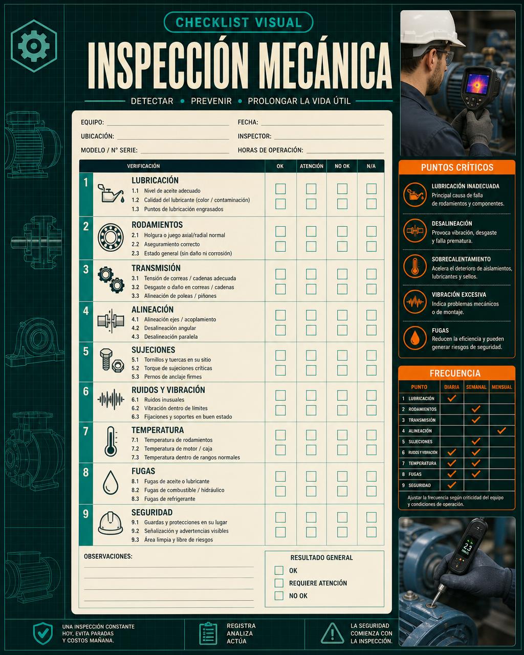Checklist Visual: Inspección Mecánica